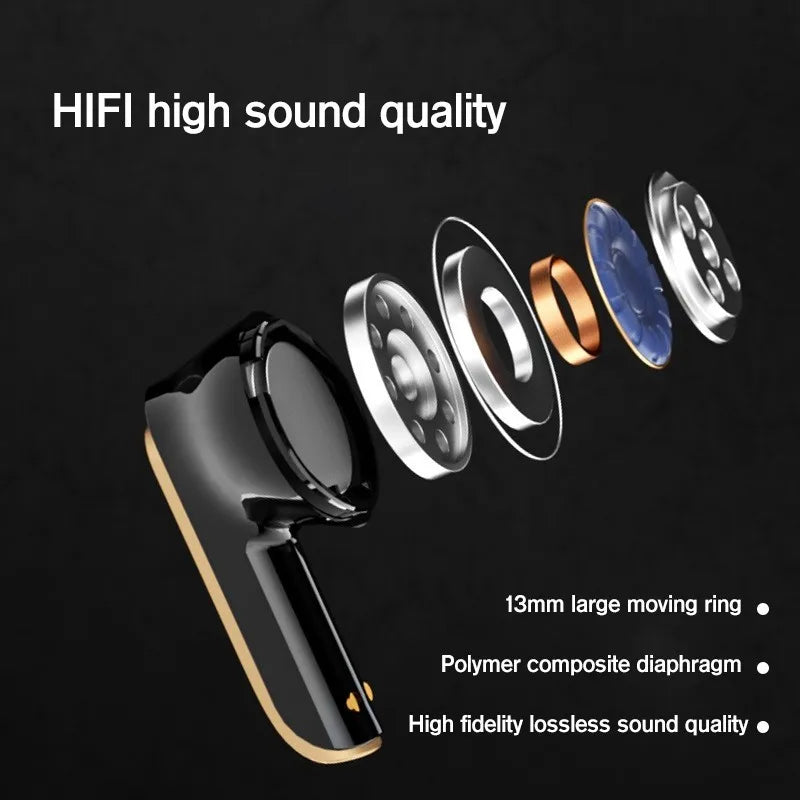 Fone De Ouvido Bluetooth 5.3 HIFI Estéreo Sem Fio Earbud Com Microfone HD Redução De Ruído Esportivo