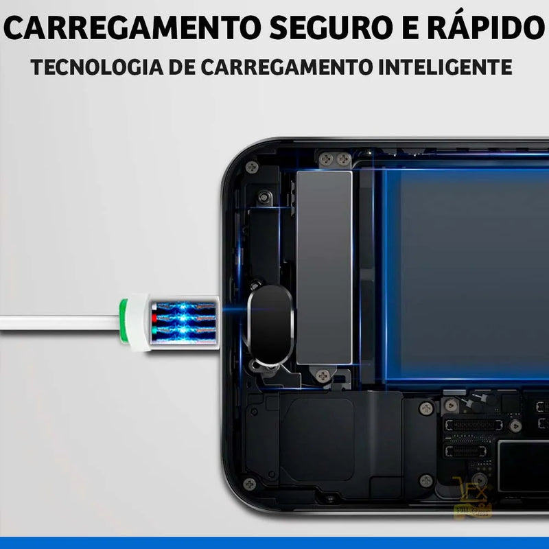 Cabo Carregador Turbo Para iPhone Todos os Modelos KAIDI Camada Reforçada de Gel