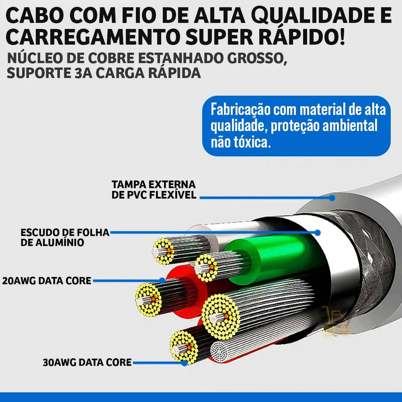 Cabo Carregador Turbo Para iPhone Todos os Modelos KAIDI Camada Reforçada de Gel