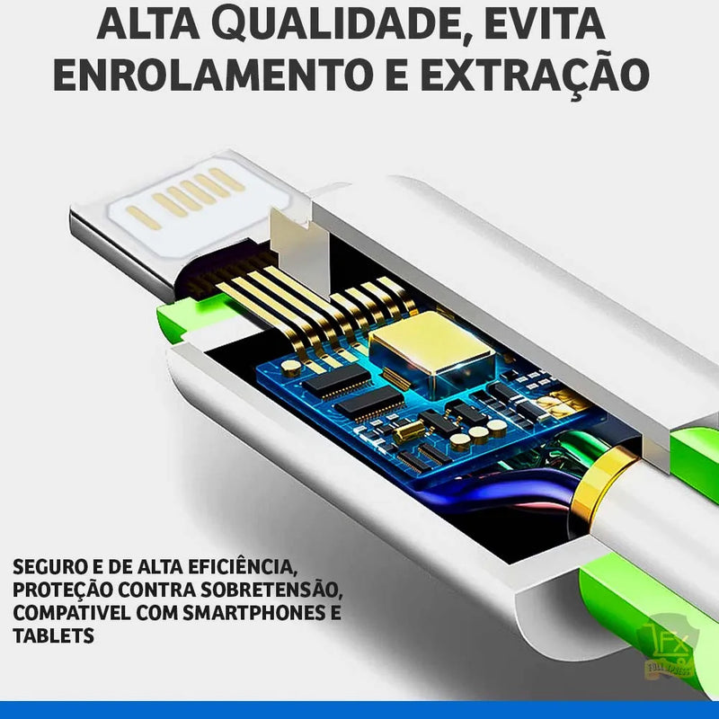 Cabo Carregador Turbo Para iPhone Todos os Modelos KAIDI Camada Reforçada de Gel